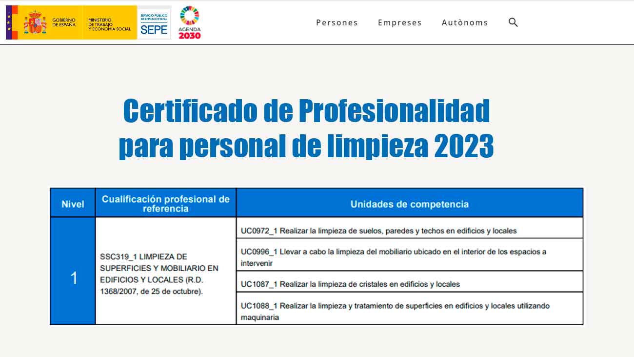 Certificado de Profesionalidad
